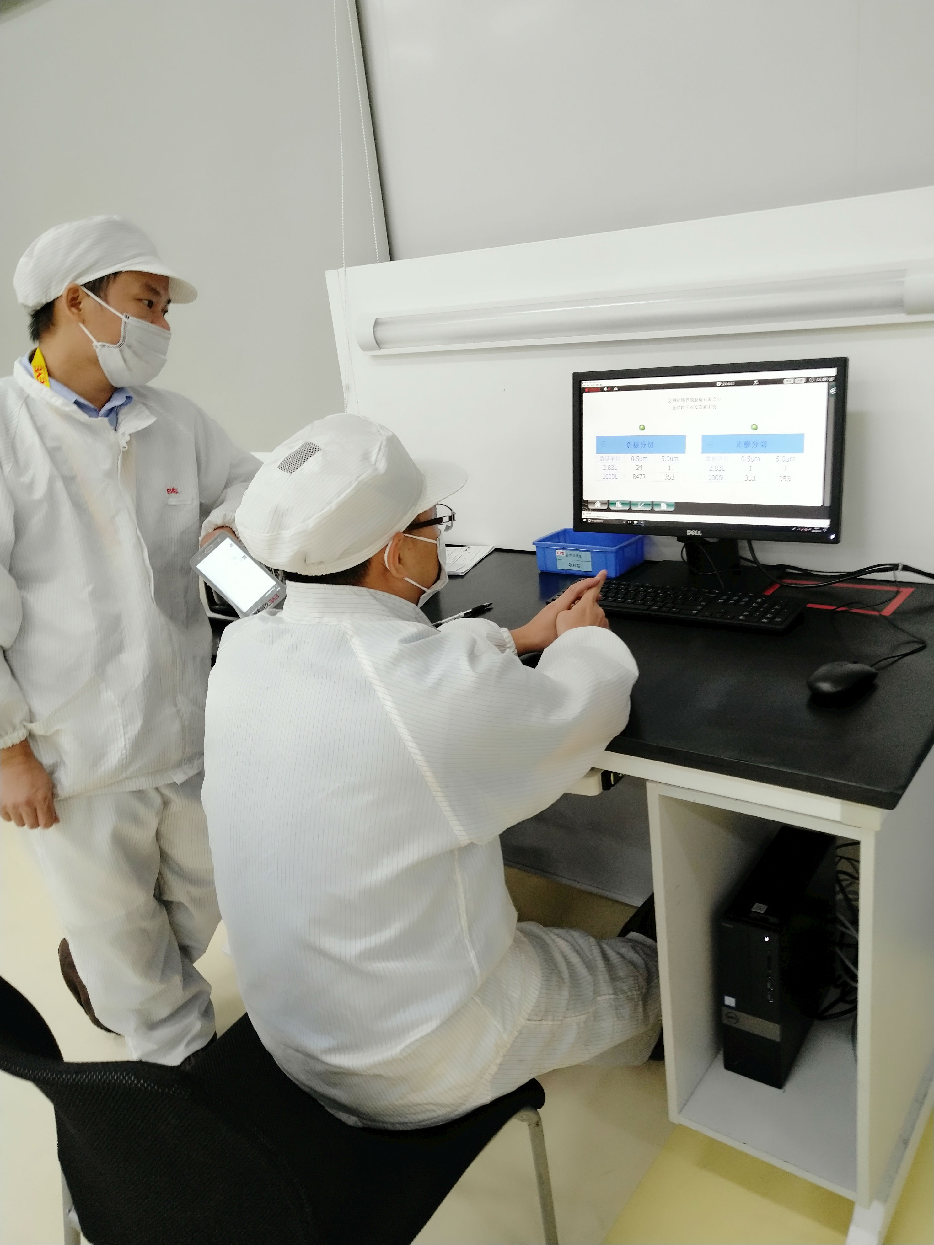 檢測潔凈室的準則與測試有哪些？